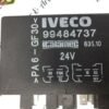 Centralita Iveco Eurocargo 99484737 ITAIAMEC 635.10
