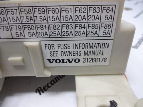 Caja de fusibles VOLVO 31254749 519096812 31268178